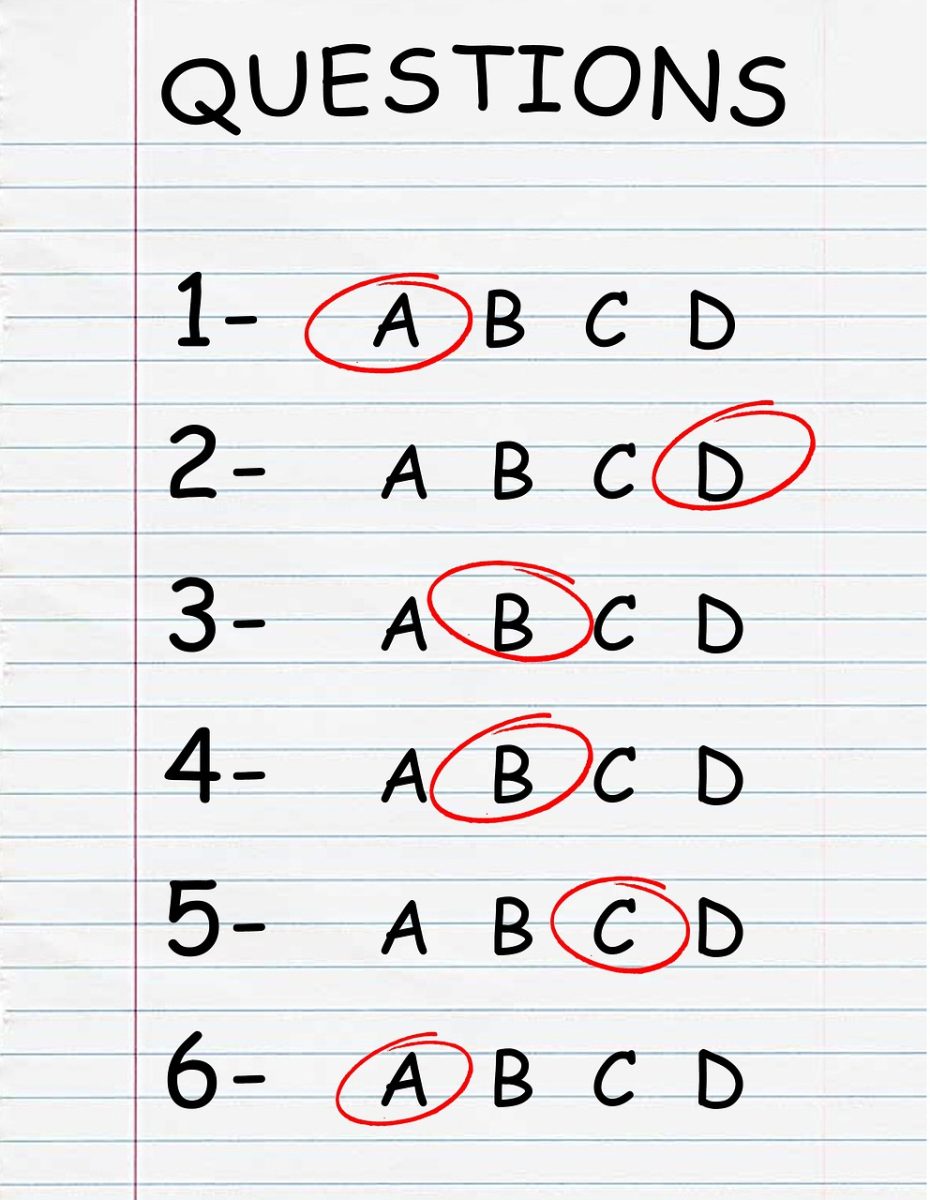 Quiz, Test, Exam image. Free for use/Pixabay/https://pixabay.com/photos/quiz-test-exam-questionnaire-1373314/