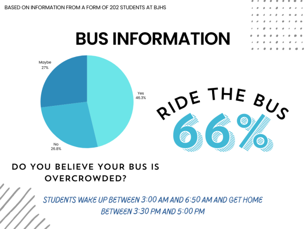 Navigation to Story: Stuffed to the brim